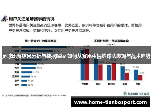 足球比赛结果分析与数据解读 如何从赛果中提炼球队表现与战术趋势